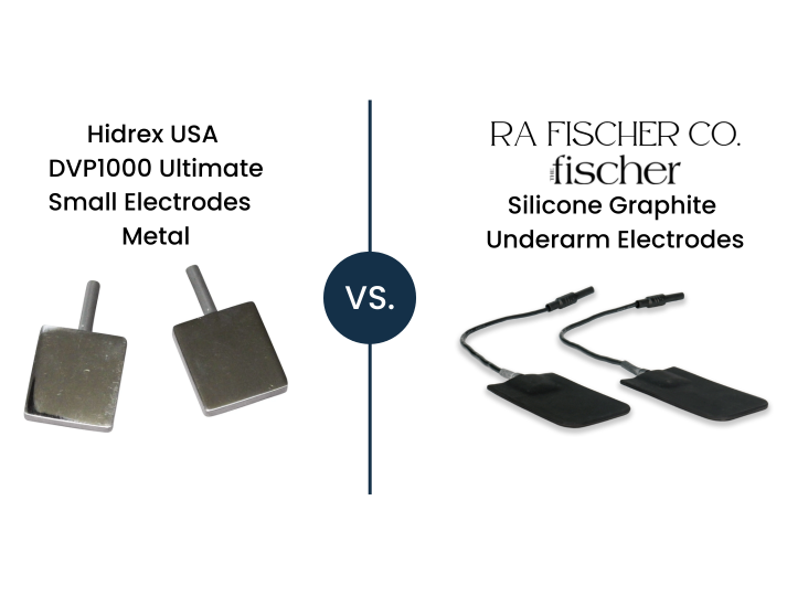 Graphic image comparing the metal electrodes of Hidrex compared to the silicone-graphite electrodes of The Fischer iontophoresis device.