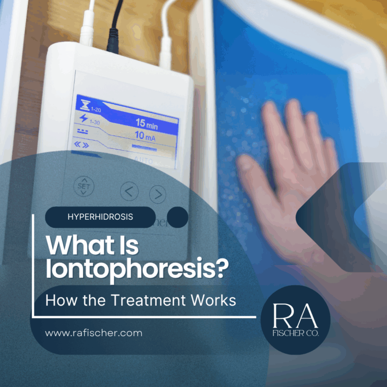 The Fischer iontophoresis machine display showing 15 min session and 10 mA setting, with a hand submerged in a treatment tray — blog post cover image for What Is Iontophoresis? How the Treatment Works on rafischer.com